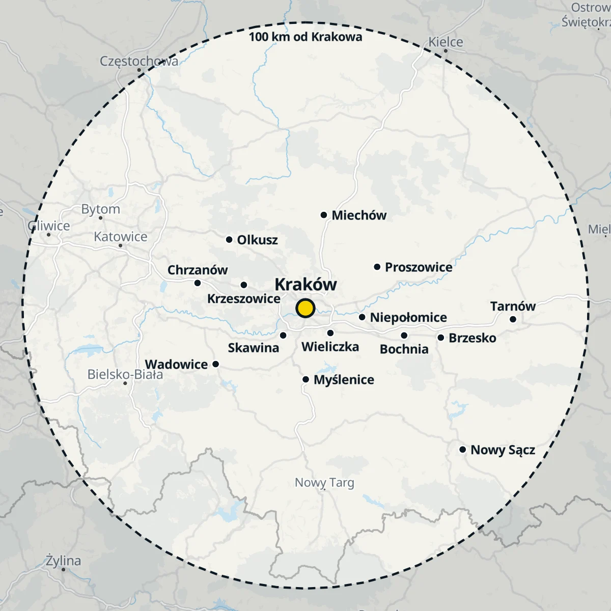 Mapa zasięgu: przerywany okrąg 100 km wokół Krakowa. W środku zaznaczone Wieliczka, Skawina, Niepołomice, Krzeszowice, Myślenice, Wadowice, Bochnia, Brzesko, Tarnów, Nowy Sącz, Proszowice, Miechów, Olkusz i Chrzanów.
